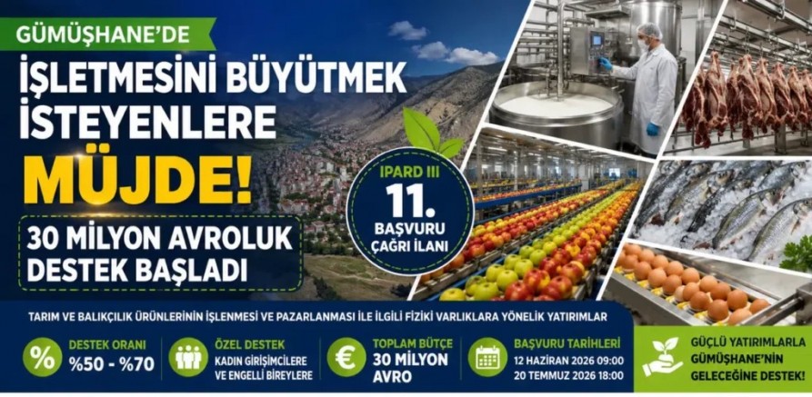 Gümüşhane’de İşletmesini Büyütmek İsteyenlere Müjde! 30 Milyon Avroluk Destek Başladı