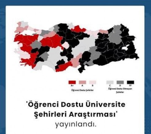 Gümüşhane de Türkiye genelinde 69’uncu sıraya geriledi.