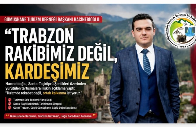 Hacınebioğlu: “Turizmde Güç Birliği, Bölgeyi Büyütür”