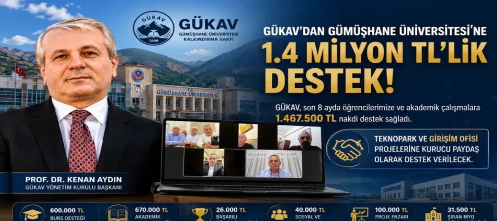 GÜKAV’dan Gümüşhane Üniversitesi’ne 1.4 Milyon TL’lik Destek