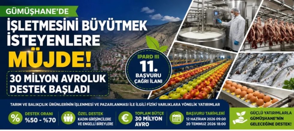 Gümüşhane’de İşletmesini Büyütmek İsteyenlere Müjde! 30 Milyon Avroluk Destek Başladı