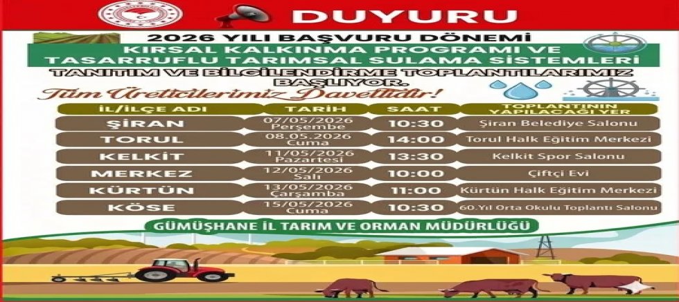 Gümüşhane’de Kırsal Kalkınma ve Tasarruflu Sulama Destekleri İçin Bilgilendirme Toplantıları Başladı