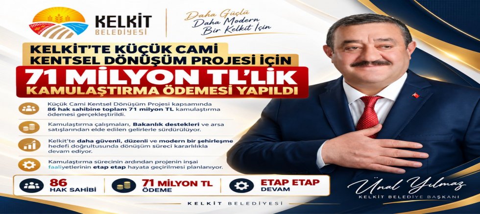 Kelkit’te Küçük Cami Dönüşümüne 71 Milyon TL’lik Kamulaştırma Ödemesi