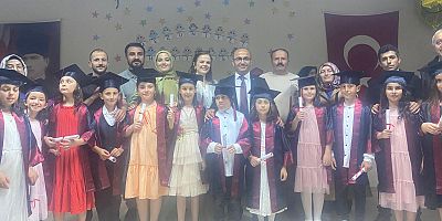  15 temmuz Şehitler İlkokulu     Yıl Sonu Etkinliği 