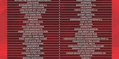 1954 Kelkit Belediyespor Dersimsporla eşleşti