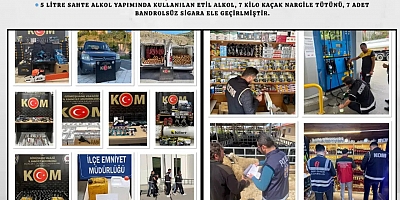 70 Operasyonda 3 Milyonluk Kayıp Önledi