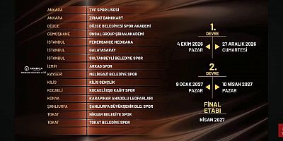 Arabica Coffee House Erkekler 1. Ligi Fikstürü Çekildi: Şiran Akademispor’a Dev Rakipler
