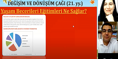 “Dijital Çağda Dijital Yaşam”