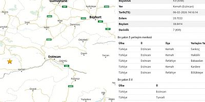 Erzincan Kemah merkezli 4,9 büyüklüğündeki deprem Gümüşhane’de hissedildi