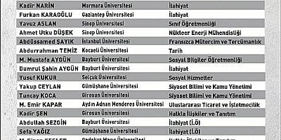 FATİH ANADOLU İMAM HATİP LİSESİNDEN BÜYÜK BAŞARI