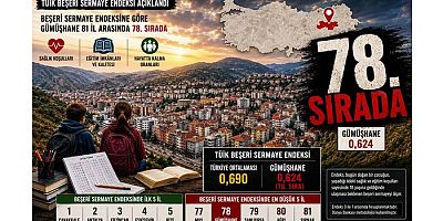 Geleceğimiz alarm veriyor