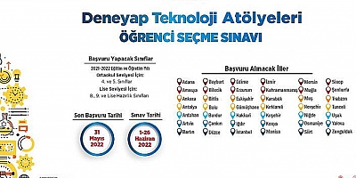 Geleceğin mucitleri dikkat! Son başvuru tarihi 31 Mayıs