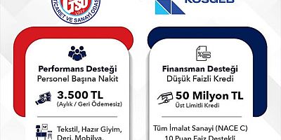 GTSO’dan İş Dünyasına Kritik Seminer Kalkınma ve İstihdam Destekleri Anlatılacak