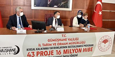 Gümüşhane’de 16 milyon hibe tutarlı projeler için imza töreni düzenlendi