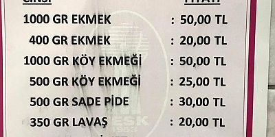 Gümüşhane’de Ekmeğe Yüzde 25 Zam Geldi