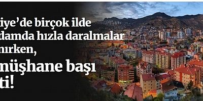 Gümüşhane’de İstihdam Daraldı