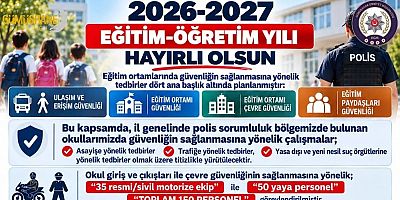 Gümüşhane’de Okul Çevrelerinde Güvenlik Alarmı