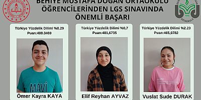 Gümüşhane İl Birincisi Kelkit'ten