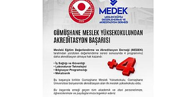 Gümüşhane Meslek Yüksekokulundan Akreditasyon Başarısı