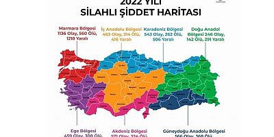 Gümüşhane şiddeti sevmiyor