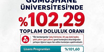 Gümüşhane Üniversitesi 2026 YKS Yerleştirmelerinde %102,29 Doluluk Oranına Ulaştı