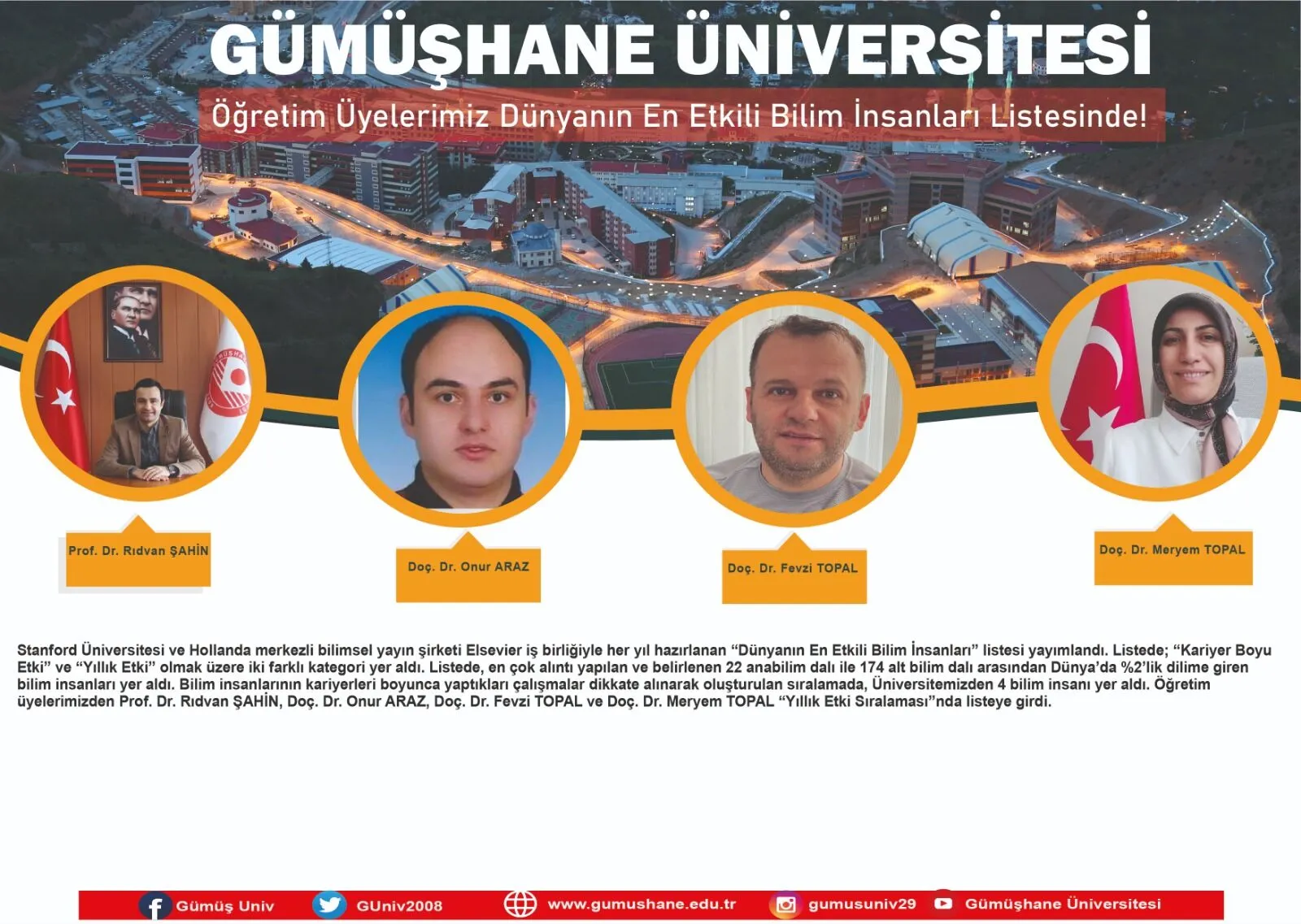 Gümüşhane Üniversitesi’nden Dünya Çapında Büyük Başarı