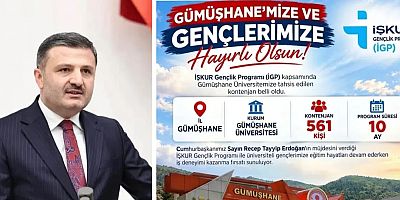 Gümüşhane Üniversitesi'ne İŞKUR Gençlik Programı İçin 561 Kontenjan