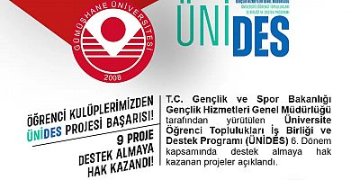 Gümüşhane Üniversitesi’nin Proje Kültürü Şahlandı: ÜNİDES’ten 9 Projeye Dev Destek!