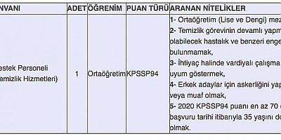 Gümüşhane Üniversitesi Sözleşmeli Personel Alacak