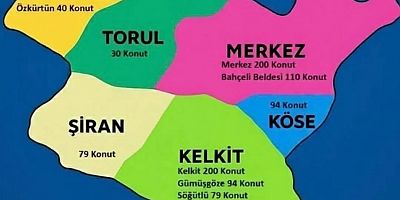 Gümüşhane’ye Toplam 926 Yeni Konut Müjdesi