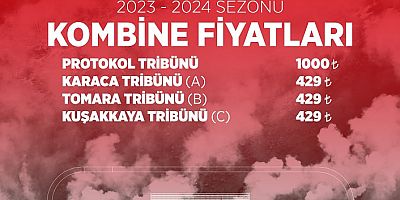 Gümüşhanespor’un Kombine Satışları Başladı