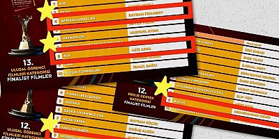 İletişim Fakültesi  TRT Belgesel Ödüllerinde Finalde