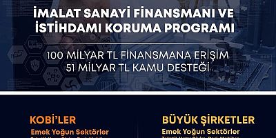 İSTİHDAMI KORUMA DESTEK PROGRAMI BAŞVURULARI BAŞLADI