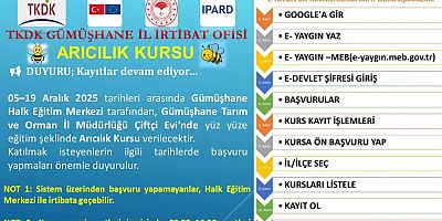 Kadın ve Genç Çiftçilere Projelerde Ekstra Puan Kazandıracak Arıcılık Eğitimi Başlıyor