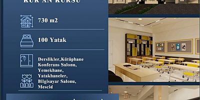 Kelkit'e Müftülük Tarafından Kız Kuran Kursu Yapılıyor