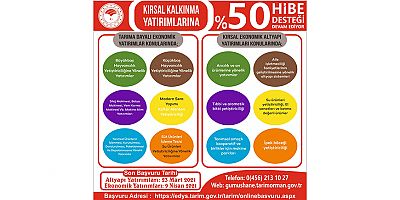 KIRSAL KALKINMA DESTEKLERİ BAŞVURU SÜRESİ UZATILDI