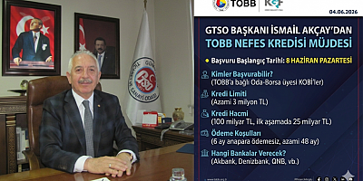 KOBİ’lere Müjde: TOBB Nefes Kredisi Başvuruları Başlıyor