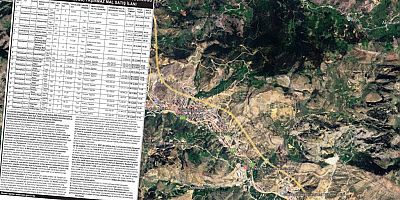 Köylerde Hazine Taşınmazları İhale ile Satışa Çıkıyor