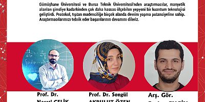 Kuantum Sensörlerde Devrim: Gümüşhane Üniversitesi’nden Uluslararası Başarı