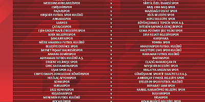 Kupa’da Yeni Rakip Belli Oldu