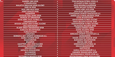 Kupada rakipler belli oldu