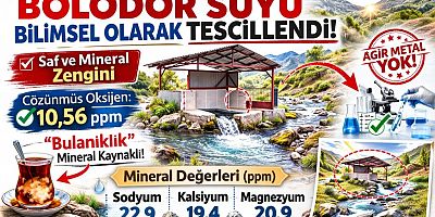 Meşhur “Bolodor Suyu” Tescillendi