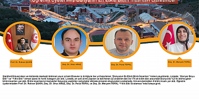 Öğretim Üyeleri Dünyanın En Etkili Bilim İnsanları Listesinde!