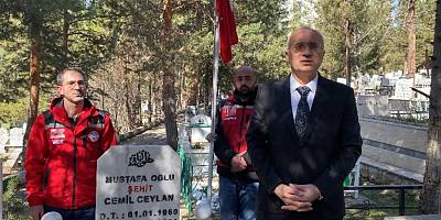 Şehitler Unutulmadı: Gümüşhane’de Kabirlere Vefa Ziyareti