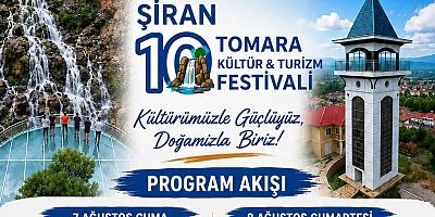 Şiran’da 10. Tomara Kültür ve Turizm Festivali Coşkusu Başlıyor