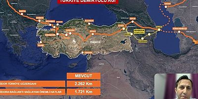 Yalçın GÜM-TEK’in programında demiryollarını anlattı