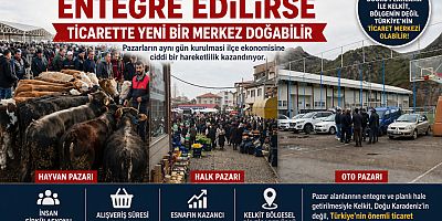 Yusuf Çimen: “Kelkit Pazarları Entegre Edilirse Ticaret Büyür”